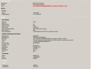 Report_IBM i Alert_CPU